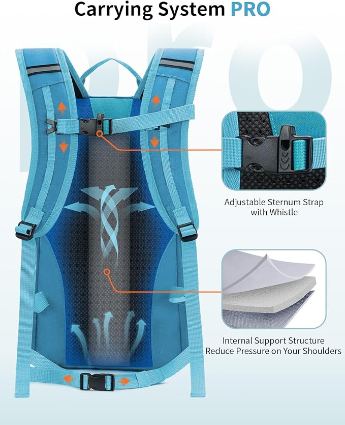 ECOHUB Small Hiking Backpack for Men Women, 20L Lightweight Travel Backpacks - Image 2