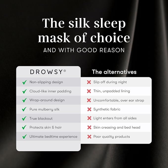 DROWSY Silk Sleep Mask. Face-Hugging, Padded Silk Cocoon - Image 4