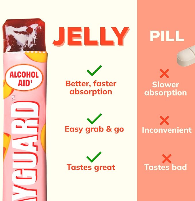 DAYGUARD — Doctor-Formulated Jelly to Feel Better After Drinking & Support Your - Image 2