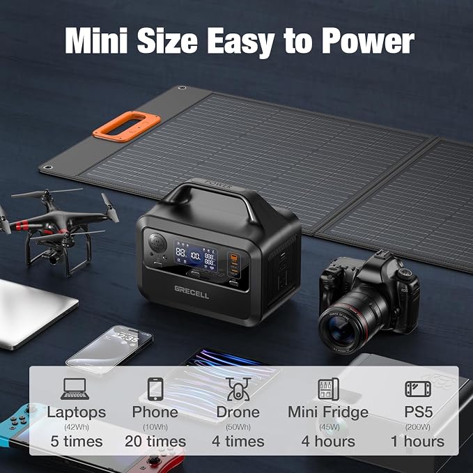 GRECELL Portable Power Station 300W, 230Wh LiFePO4 Battery, 1.5hrs Fast Charging - Image 3