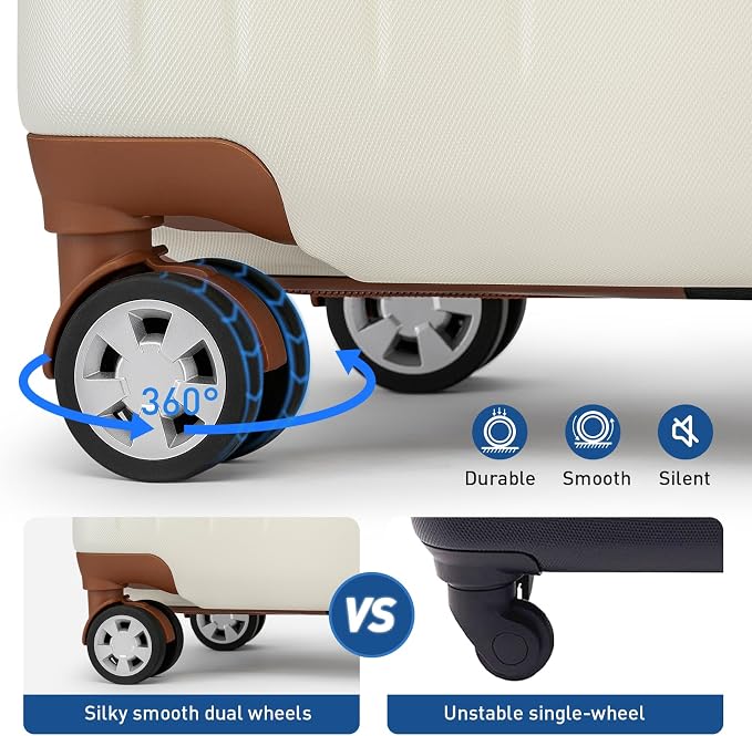 KYME Suitcase Hardshell With Double Spinner Wheels, PC+ABS TSA Lock Travel - Image 9