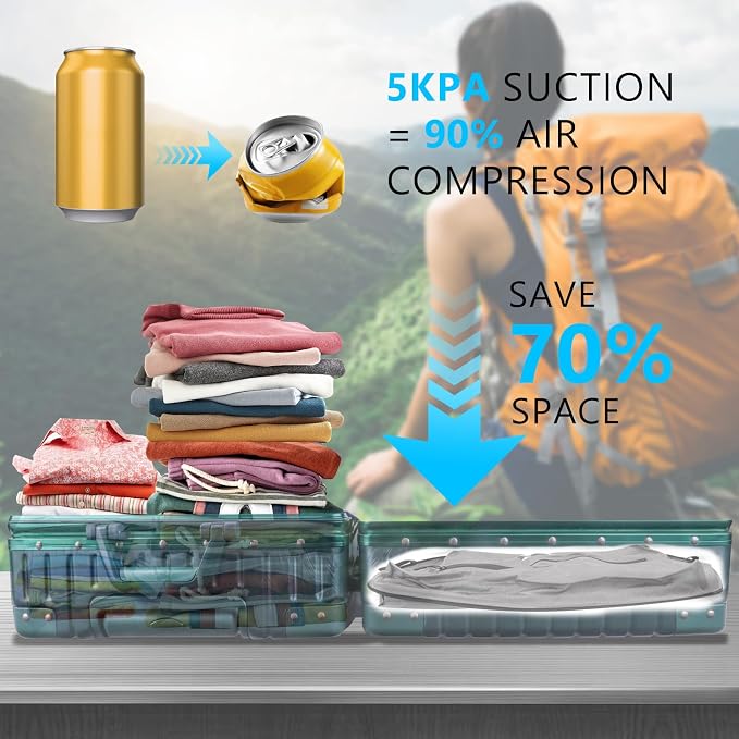 2025 Vacuum Bags for Travel - Image 2