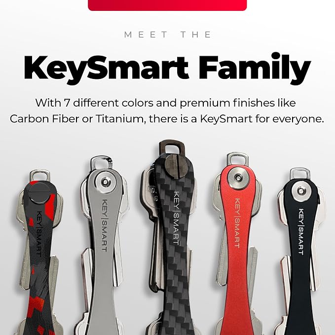 KEYSMART Key Holder for Keychain - Image 8