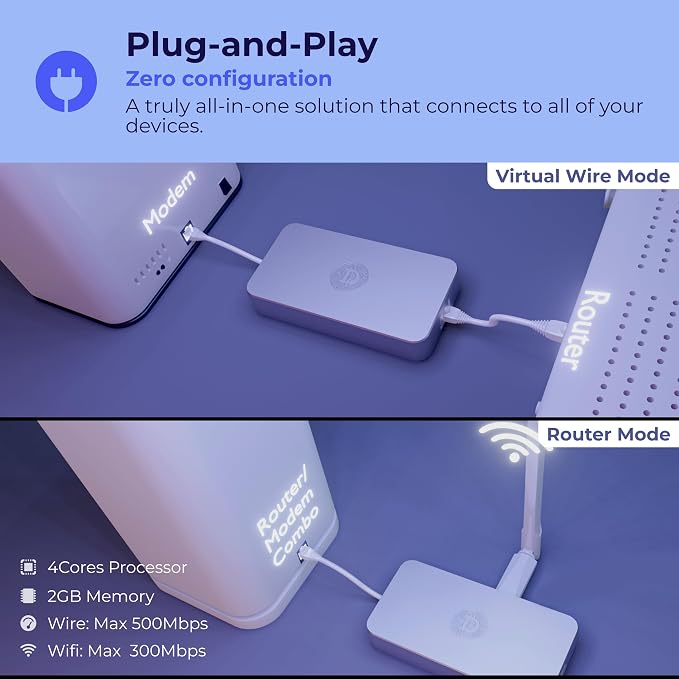 Deeper Connect SE VPN Gigabit Router Internet Security Gateway WiFi Router - Image 7