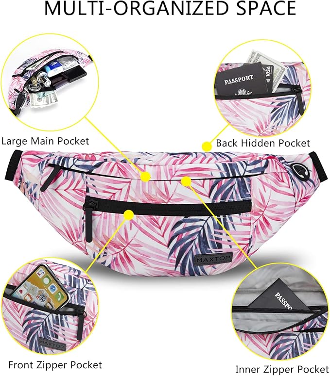MAXTOP Large Crossbody Fanny Pack - Image 3