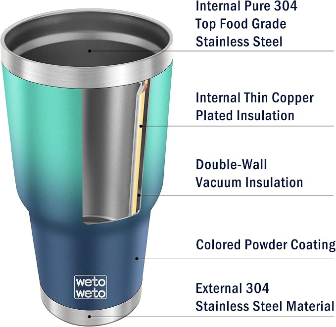 WETOWETO 30 oz Tumbler with 2 Straws and 2 Lids, Stainless Steel Insulated - Image 4