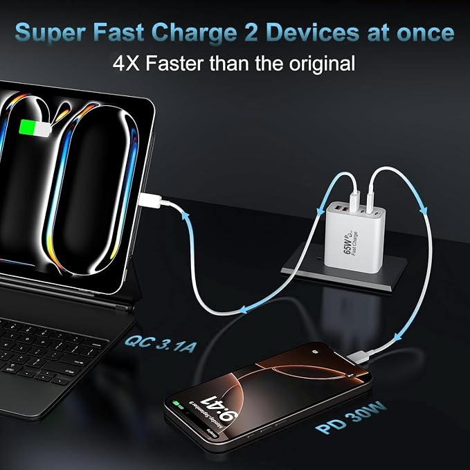USB C Charger Block - Image 5