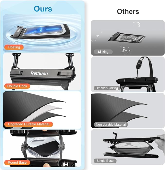 Large Floating Waterproof Phone Pouch, Float Water Proof Bag - Image 3