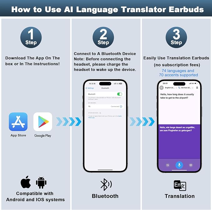 AI Language Translation Earbuds, Translator Earbuds Real Time - Image 9