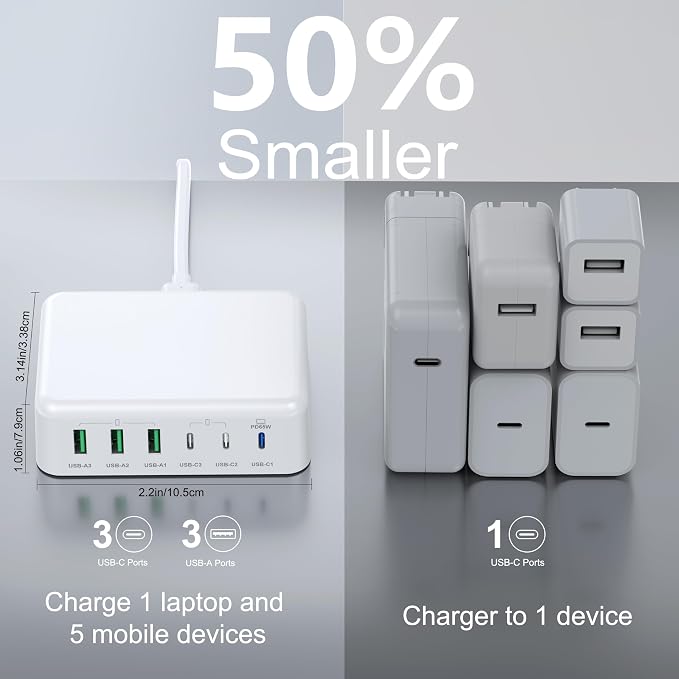 USB C Fast Charger Block, 150W 6 Port Desktop PD GaN Fast Charger Charging - Image 8