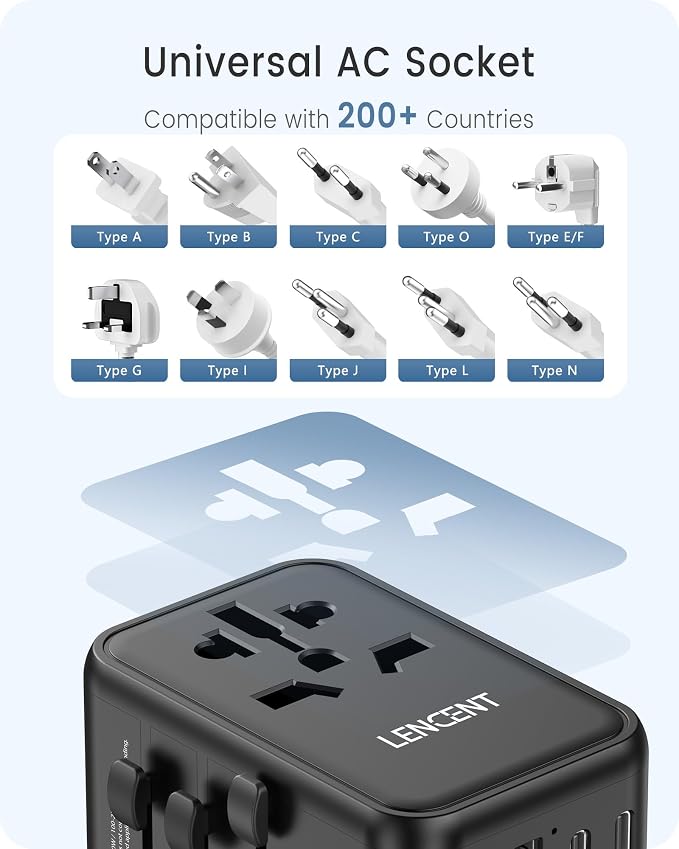 LENCENT Universal Travel Adapter, GaN III 65W International Charger - Image 5