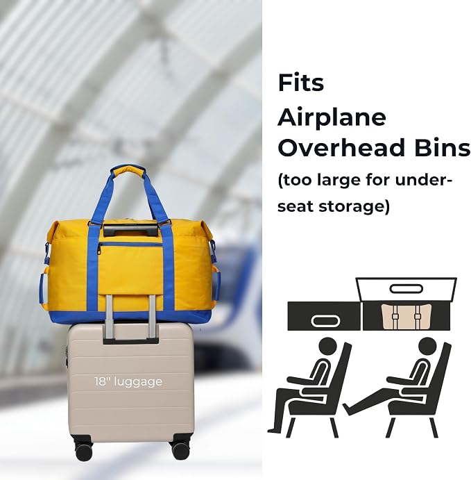 SUNNY BIRD Duffel with Utility Pouch, 40L Weekender Overnight Bag with Shoe - Image 5