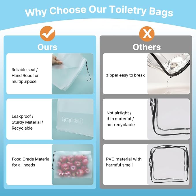TSA Approved Toiletry Bags 6 Pack - Image 4