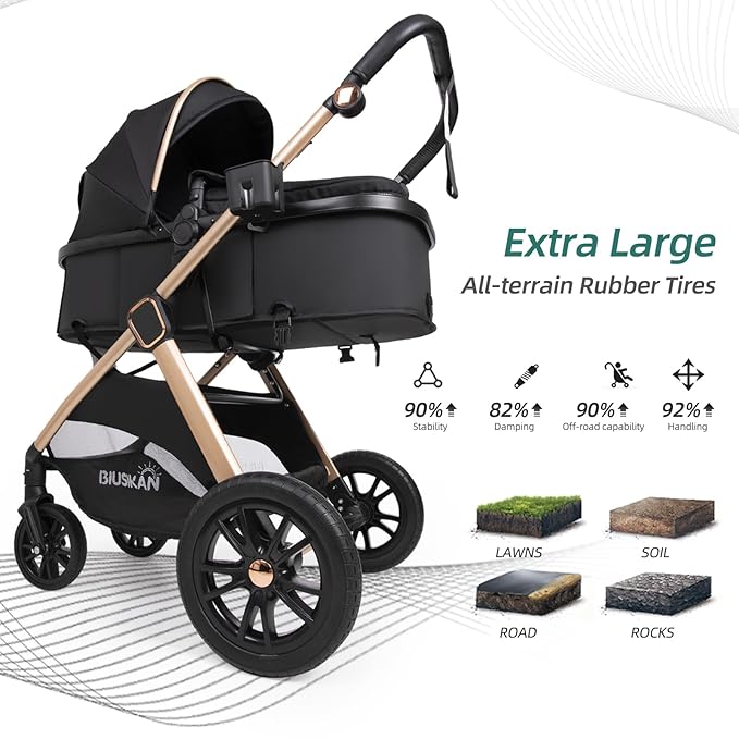 6-in-1 Convertible Baby Stroller - Image 4
