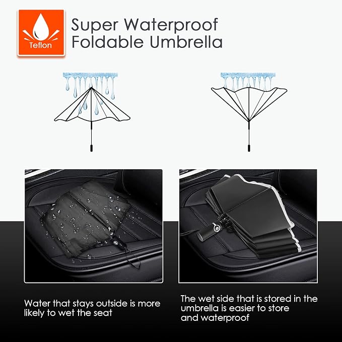 Bodyguard Inverted Umbrella - Image 7