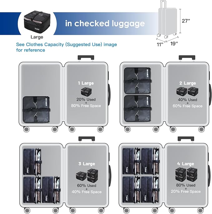 Grand Fusion Stow-N-Go Travel Luggage Organizer – Portable Hanging Travel - Image 5