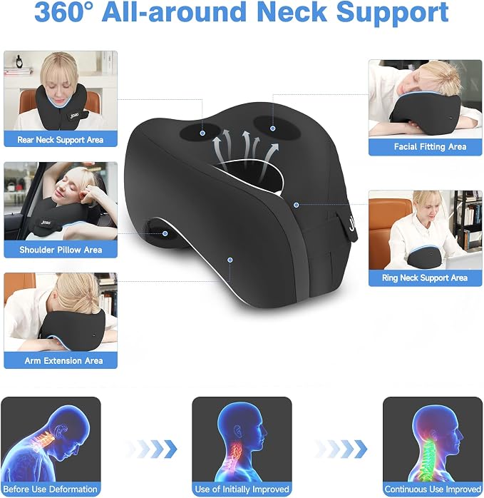 Travel Neck Pillow, Advanced Neck Support - Image 2