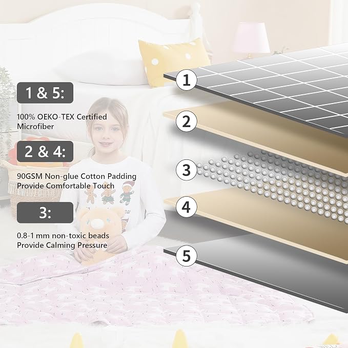L'AGRATY Weighted Blanket - Image 4