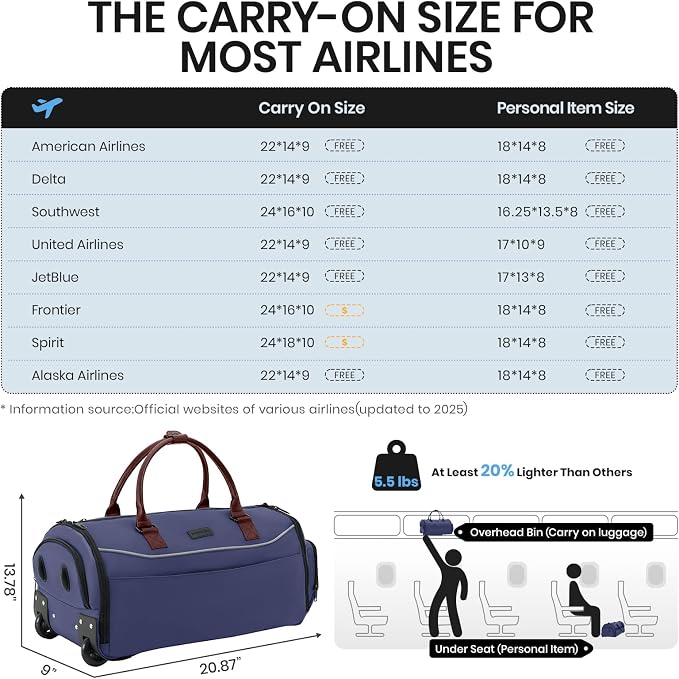 Fanwoli 3-in-1 Rolling Garment Bag - Image 2