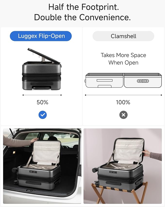 Carry On Luggage Top Opening, FLT Expandable Polycarbonate Hard Shell Suitcase - Image 3