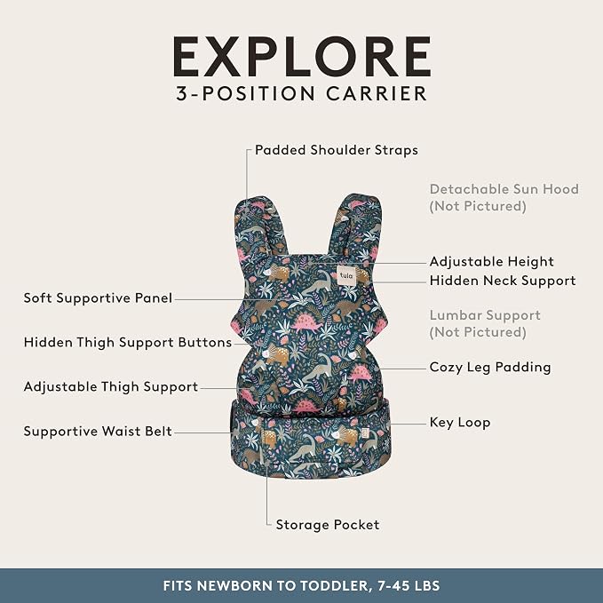 Baby Tula Explore Carriers - Image 3