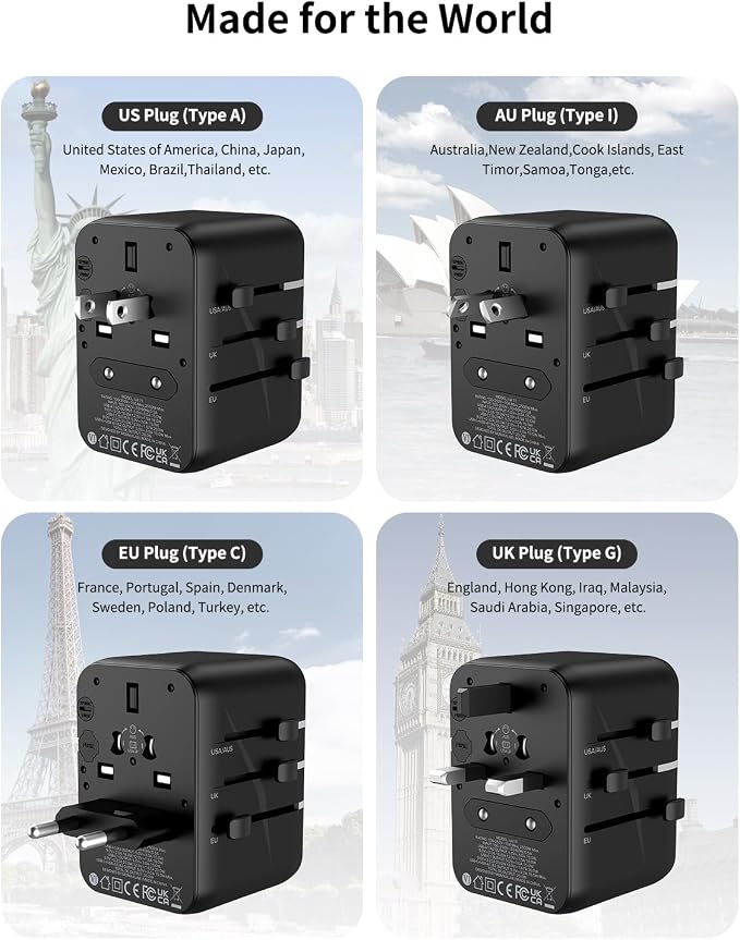 MOMAX Universal Travel Adapter, 20W+18W International Plug Adapter - Image 3