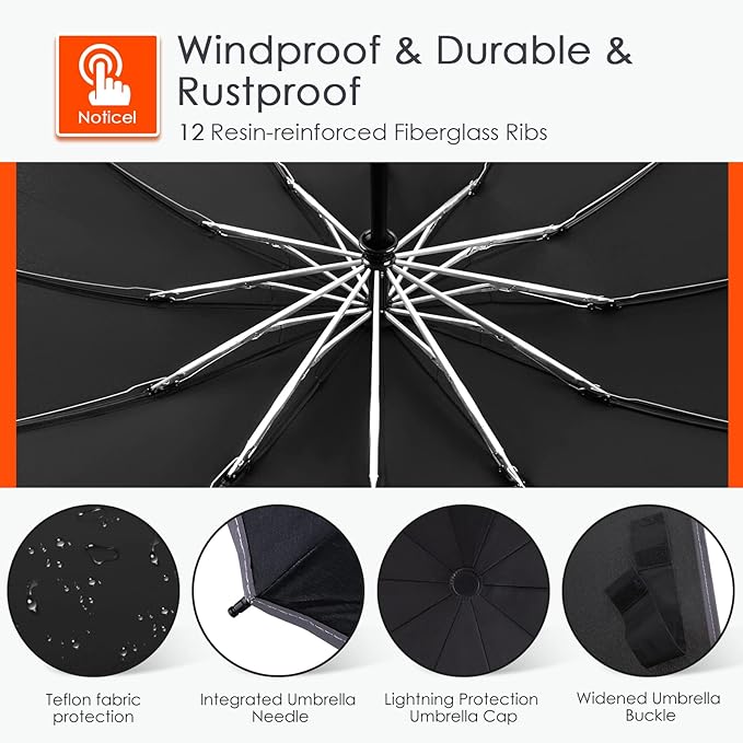 Bodyguard Inverted Umbrella - Image 5