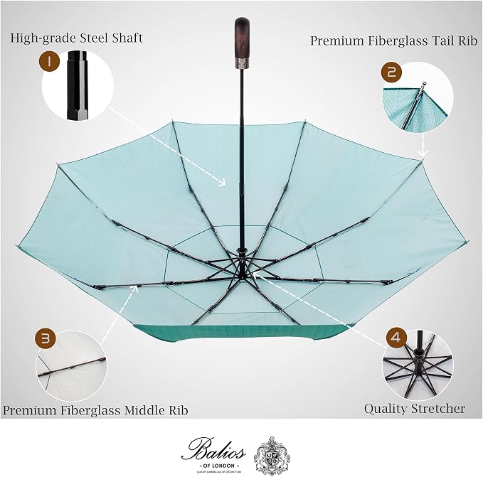 Balios Travel Folding Umbrella - Image 5
