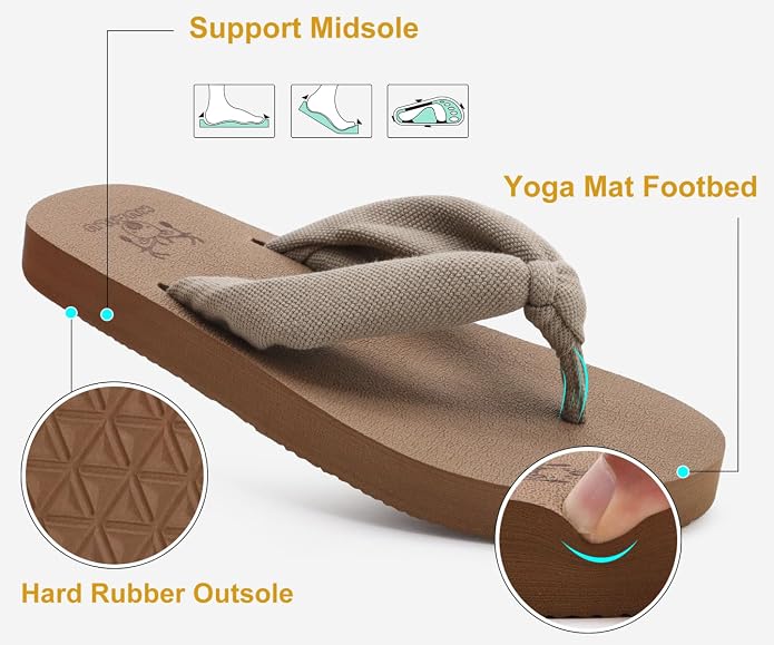 KuaiLu Flip Flops for Women - Image 6