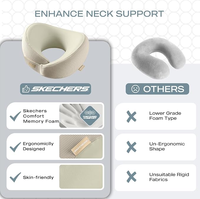 Skechers Men's Memory Foam Neck Pillow, Comfortable & Breathable Travel Pillow - Image 6