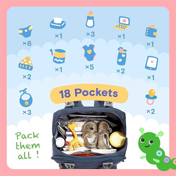 iniuniu Diaper Bag Backpack, 4 in 1 kit Large Unisex Baby Bags - Image 4