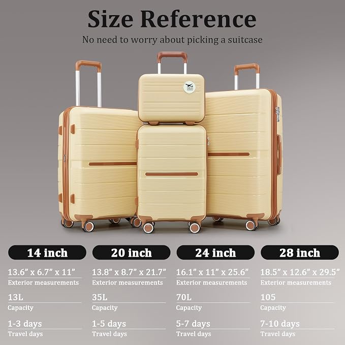 4-Piece Hardshell Luggage Set - Image 3