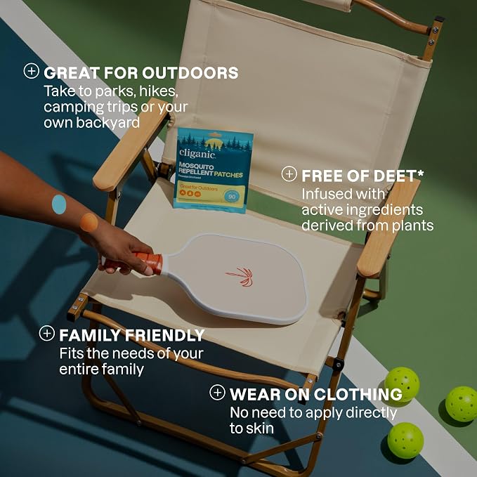 Cliganic Mosquito Repellent Stickers - Image 4