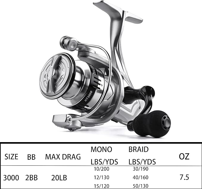 Travel Fishing Pole Combo， 4 Piece Carbon Fiber Spinning Rod Spinning Reel 7ft - Image 3
