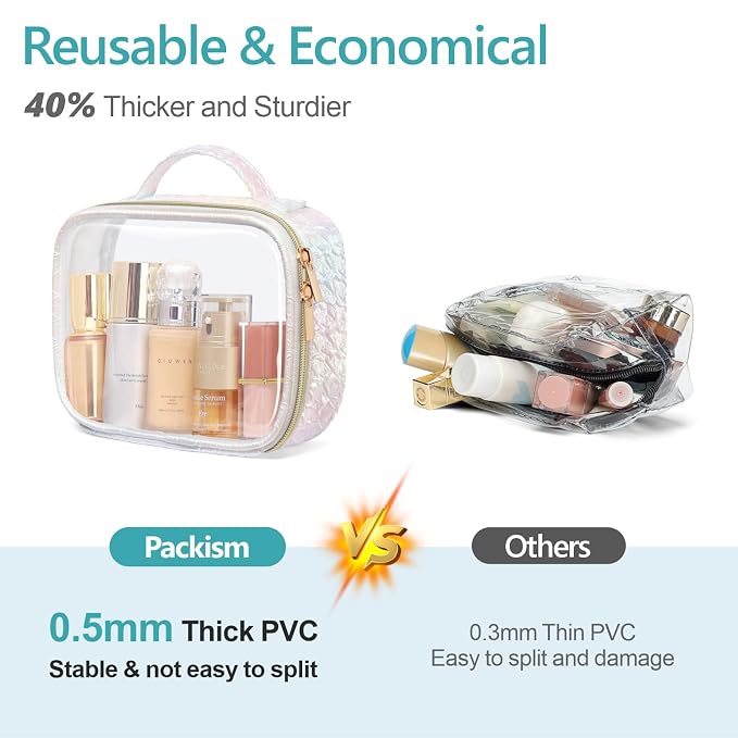 PACKISM TSA Approved Toiletry Bag - Image 4