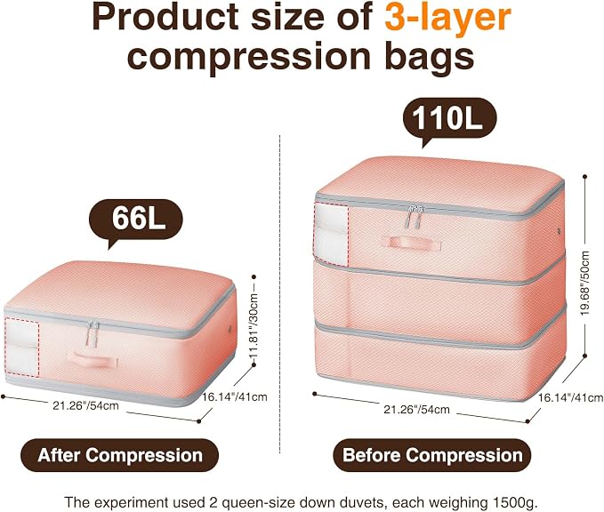 4 Pack Compression Storage Bags - 110L Large Capacity Comforter Storage Bag - Image 2
