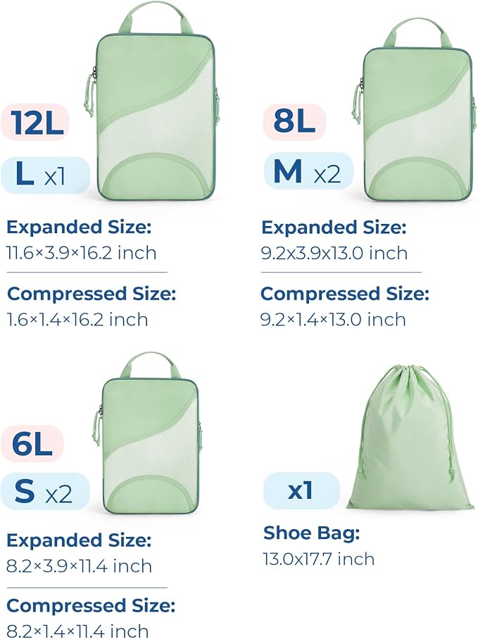 BAGSMART Compression Packing Cubes - Image 2