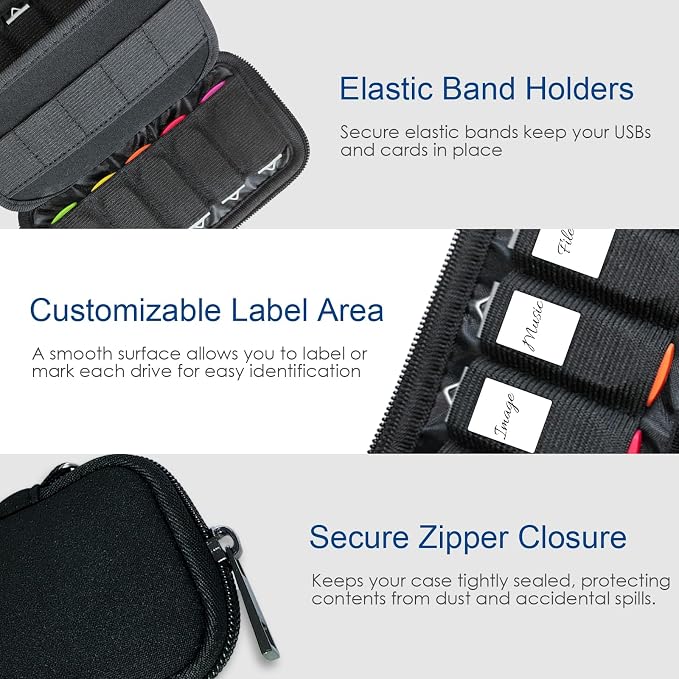 JBOS USB Flash Drive Case with 10 USB Drive Slots and 10 Memory Card Slots - Image 2