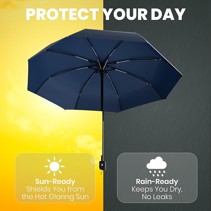 Rain-Mate Windproof Compact Umbrellas - Image 6