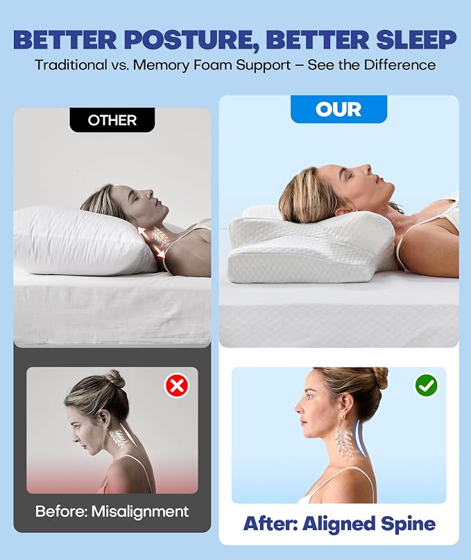 Emircey Clinical-Level Relief Cervical Neck Pillow - Image 4