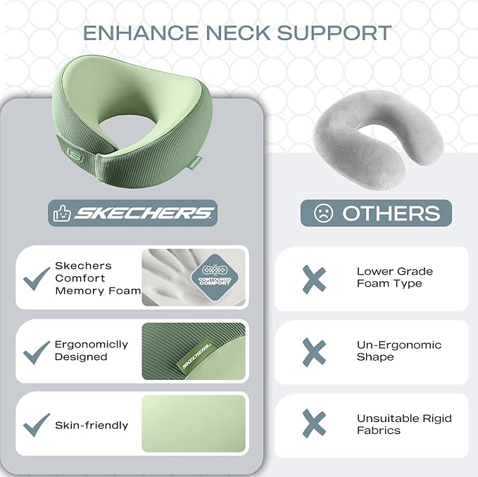 Skechers Women's Memory Foam Neck Pillow, Comfortable & Breathable Travel Pillow - Image 6