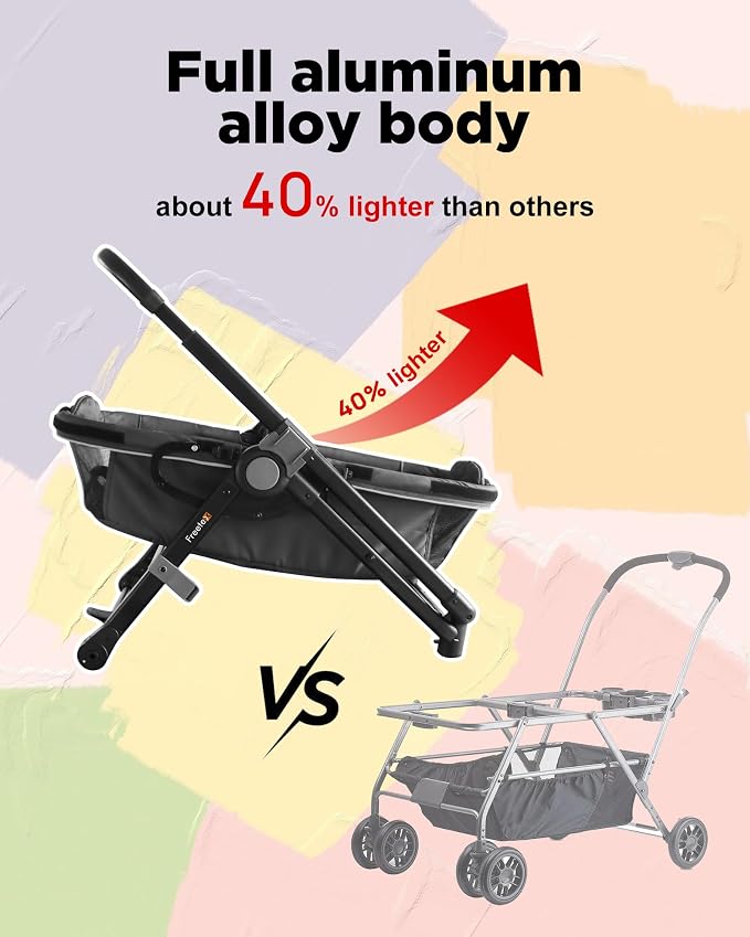 Tandem Wagon Stroller–All-Terrain 2-in-1 Push&Pull Design, Double Seat - Image 5