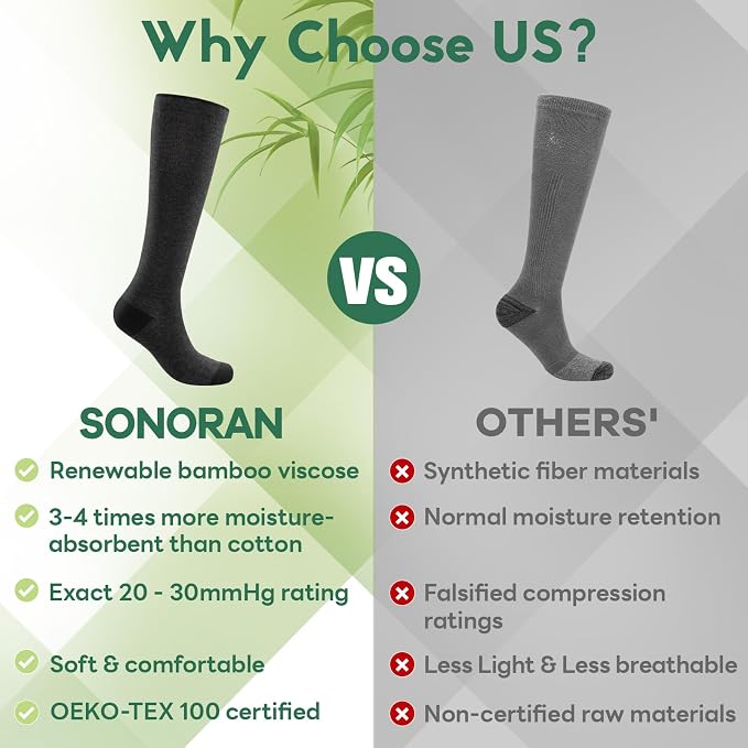 SONORAN Bamboo Viscose Compression Socks - Image 2