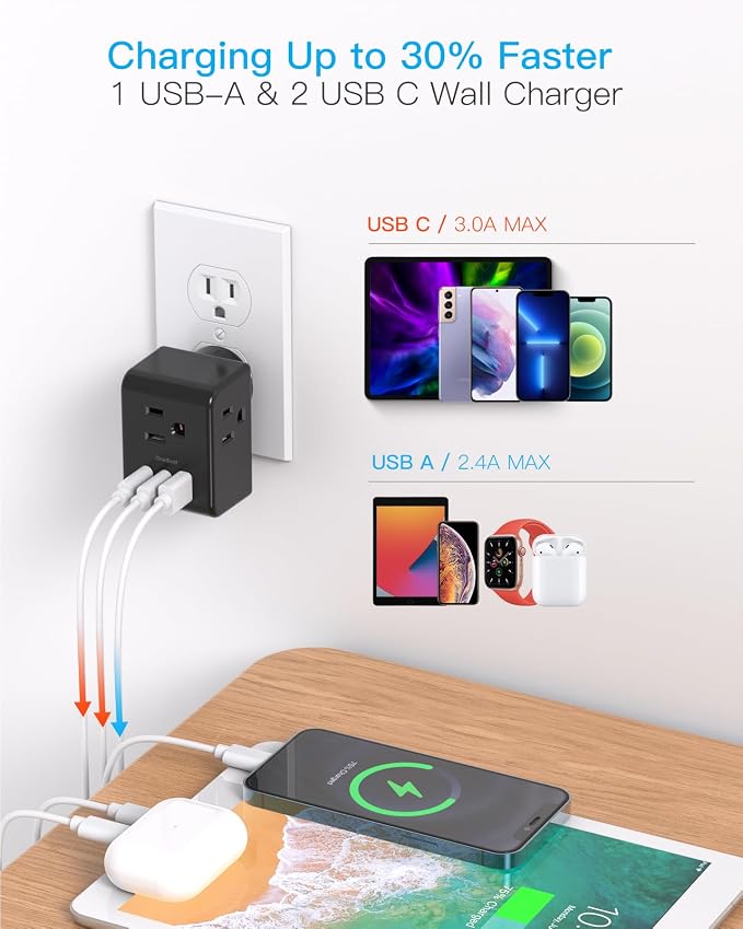 Multi Plug Outlet Extender, Power Strip Non Surge Protector Electric Outlet - Image 3