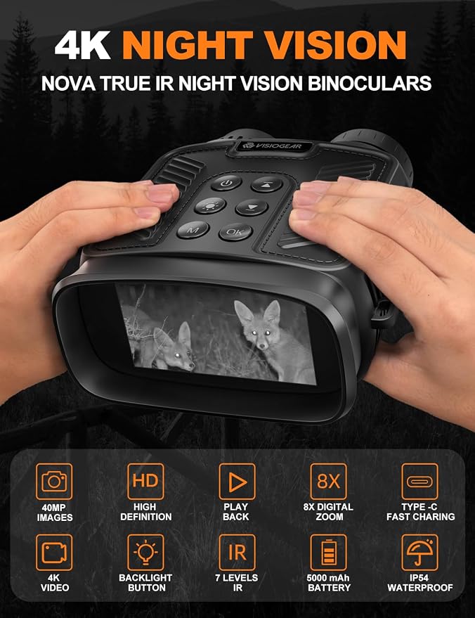 Night Vision Goggles - Image 2