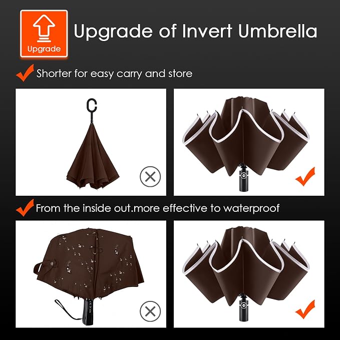 Bodyguard Inverted Umbrella - Image 4