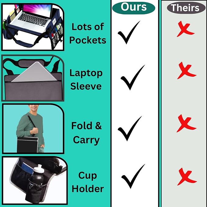 Travel Lap Desk, Travel Tray, Portable Lapdesk - Image 8