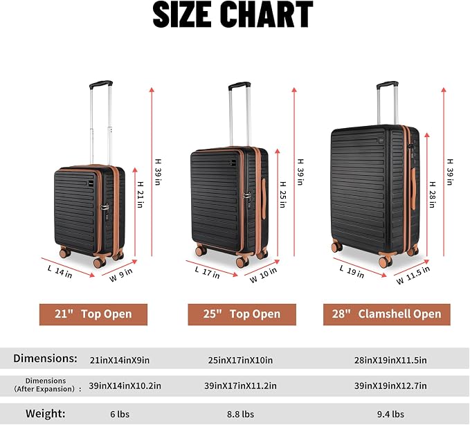 3-Piece 20/24 Top Opening Hardshell Lightweight Luggage and 28-Inch Clamshell - Image 2
