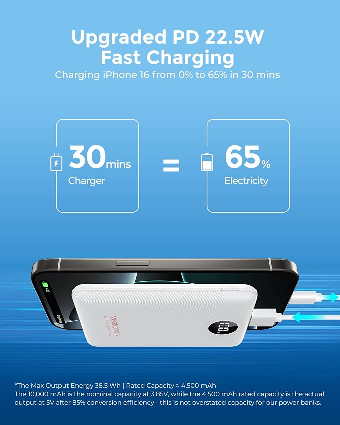 VEEKTOMX Small Portable Charger, Mini Power Bank 10000mAh, PD 22.5W Fast - Image 3