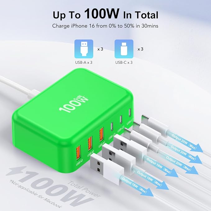 USB C Fast Charger, 100W GaN 6 Port Type C Charging Station Hub Block Cube - Image 2